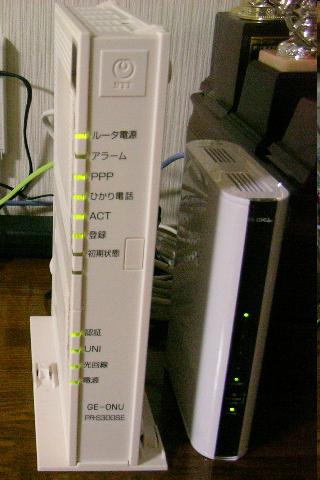 Optical Network Unit (ONU) ~20 W (100 W ad incandescenza)