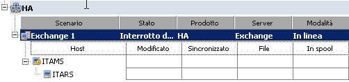 Avvio dell'avanzamento 3. Fare clic su OK. In tal modo, viene eseguito un avanzamento dal server master al server di replica.