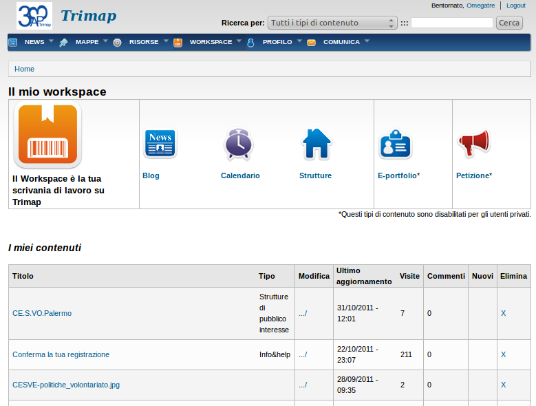 Principali moduli utilizzati: Profile Role, User locations, Content Profile, Userplus, Affinity, User activity, FacebookConnect, Persistent Login, Legal, itweak Login, Auto Assign Role, Alter Profile.