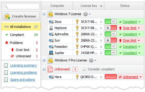 Il modulo di analisi individua le chiavi di licenza di alcuni software. Nella casella delle licenze vengono presentate tutte le installazioni con chiave di licenza ma senza una licenza appropriata.