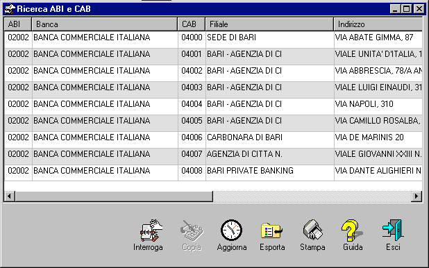 Fig. 36 Risultato dell interrogazione ABI-CAB Il tasto Aggiorna crea una richiesta di aggiornamento dell archivio degli ABI-CAB. La richiesta viene inviata in banca al primo collegamento.