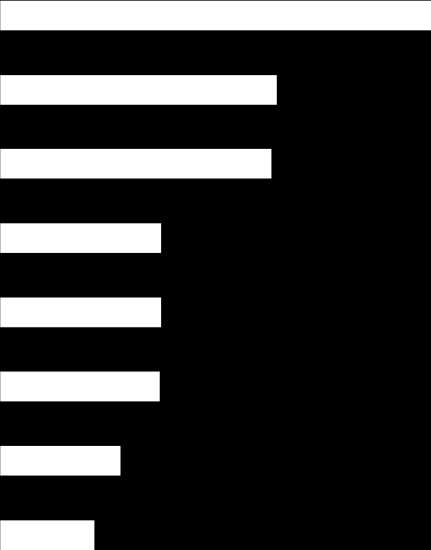 Innovazione incrementale di prodotto Innovazione radicale di prodotto investimenti in attività di ricerca di base e/o applicata Innovazione processi gestionali Innovazione processo (impianti e