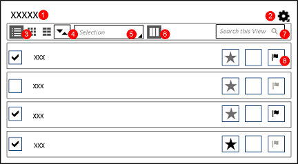 Lista di lavoro Layout della lista di lavoro 1. Titolo della lista di lavoro. 2.