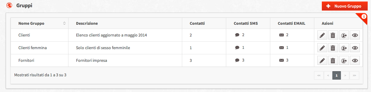 Gruppi In questa pagina è possibile visualizzare, gestire ed eliminare i gruppi presenti in rubrica. 1.