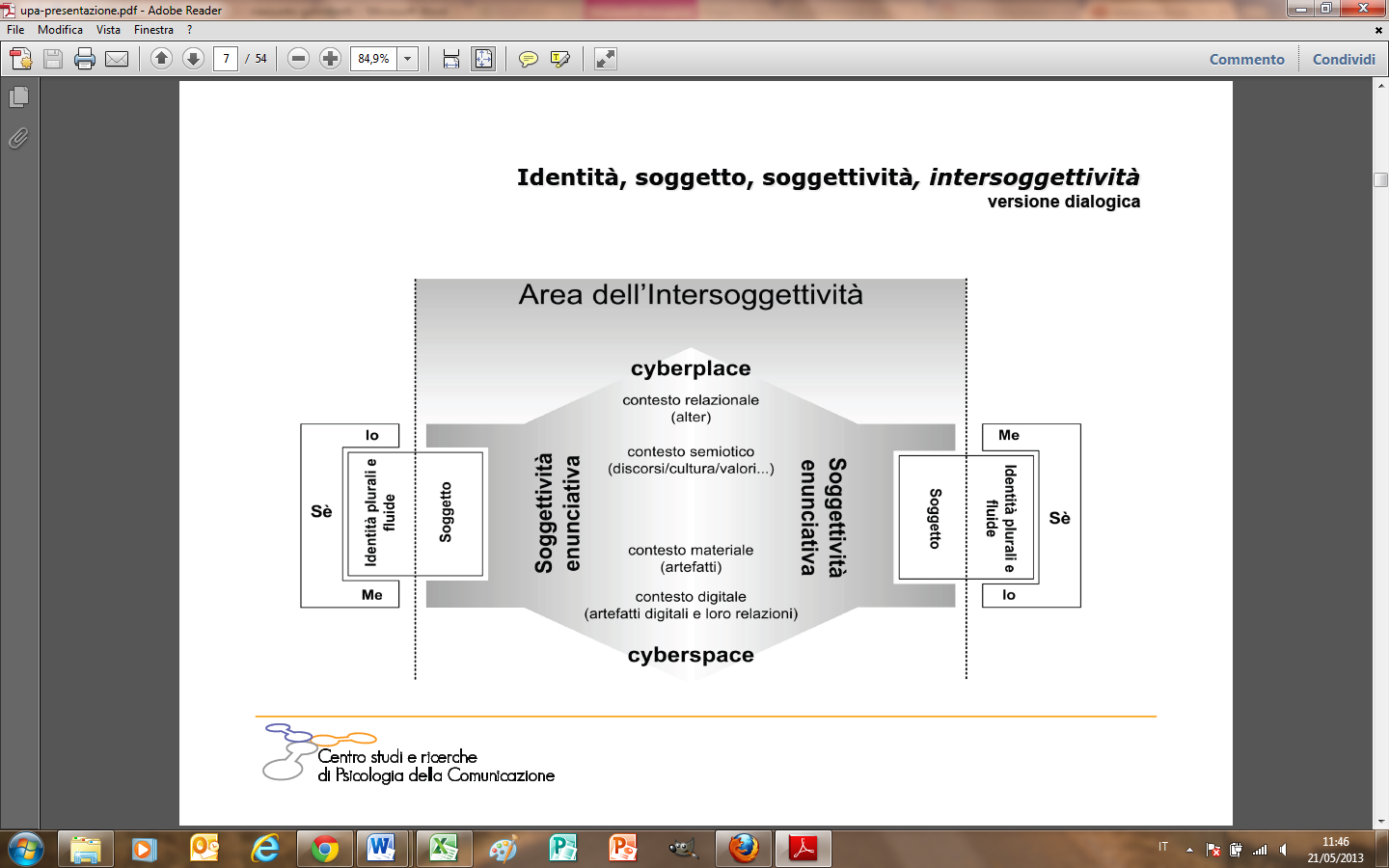 IL NEGOZIO DELL INTERSOGGETTIVITÁ. DINAMICHE DELL INTERAZIONE BRAND-CONSUMATORE IN AMBIENTI 2.