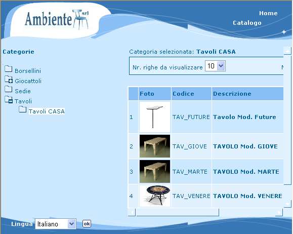 L utente web che si connette ha la possibilità di visualizzare/interagire con il catalogo dei prodotti che l azienda ha scelto di rendere di pubblicare on line.