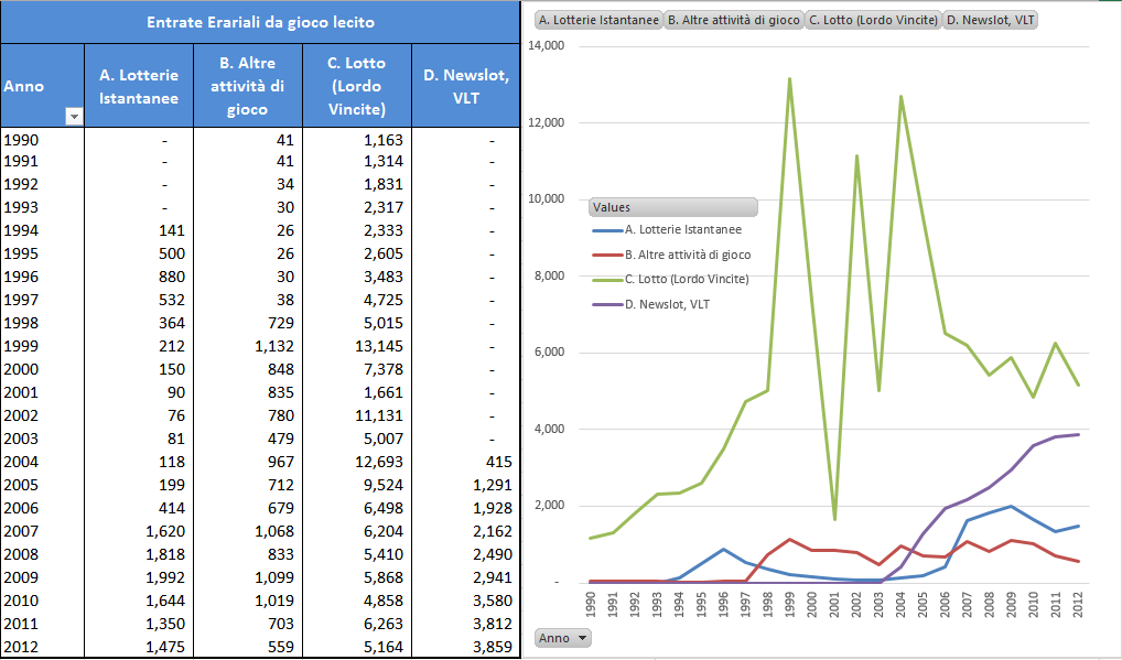 Liuc Paper n.277, novembre 2014 1.