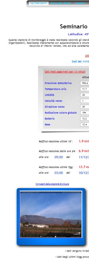 Alto: dopo alcune informazioni base sulla stazione (nome, coordinate, ecc), vi è una tabella con i dati più recenti (prima colonna) e le informazioni di tipo statistico (min e max) per le ultime 24