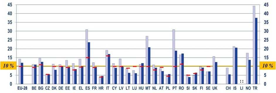 Figure 2.1.