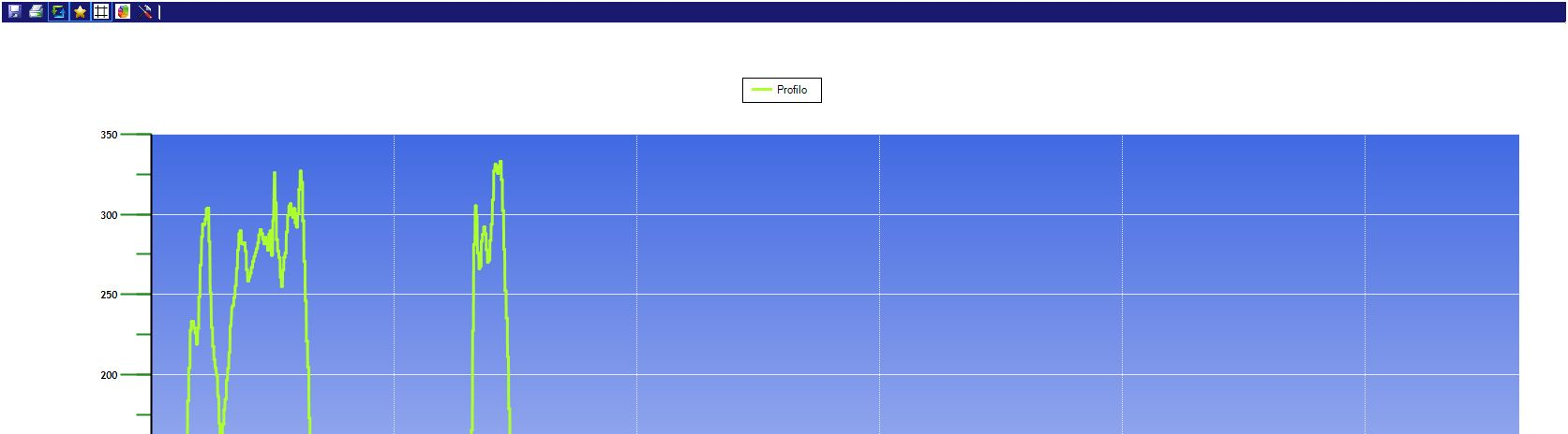 Graphical Interface Interfaccia Grafica The Leak Detection Software is provided with an intuitive and simple graphical interface. Some examples of available screens are indicated below.