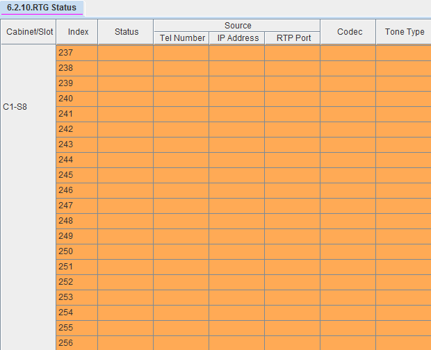 E possibile monitorare lo stato delle porte RTG in uso tramite DM 6.2.