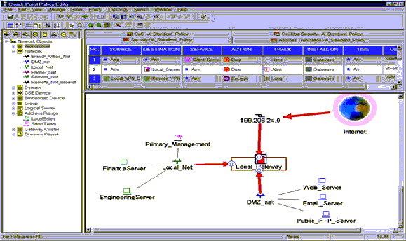 Console grafica di management di Checkpoint Firewall-1 Gli amministratori della sicurezza possono selezionare la locazione degli oggetti oppure modificarne le caratteristiche utilizzando l'editor