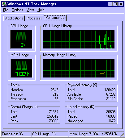 Finestra di Windows che visualizza l'utilizzo del processore e della memoria I fattori che possono determinare la quantità di memoria aggiuntiva che potrebbe rendersi necessaria sono diversi.