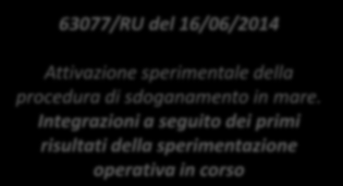 dicitura SDOGANAMENTO IN MARE nella casella 31 Riportare gli estremi della partita A/3 generata dal MMA nella casella 40 delle dichiarazioni doganali di esito Regime di transito per le merci in