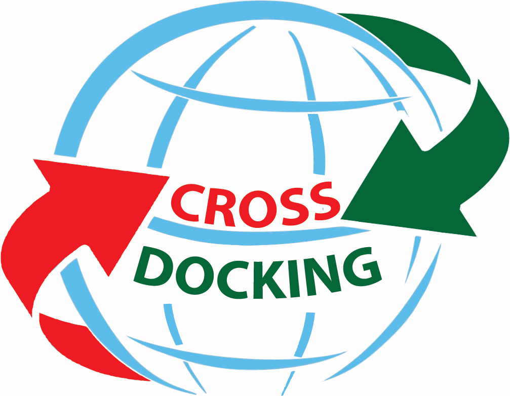 CROSS DOCKING Il termine è derivato dalla logistica e si riferisce alla movimentazione di prodotti direttamente dal produttore al cliente finale.