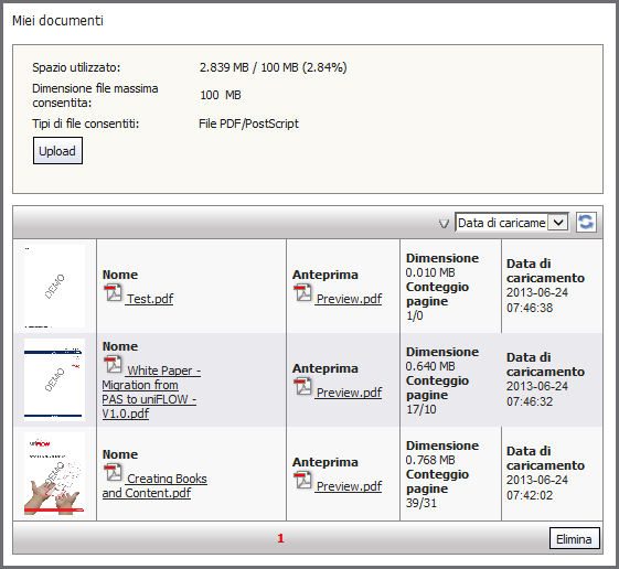 tutti i file utilizzati per gli ordini completati, trasmessi all'operatore via e-mail, FTP, tramite servizio di consegna o di persona.