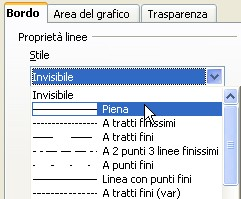 160 PC da Zero Terza Edizione 2 Porta il puntatore sopra ad una di queste maniglie fino a quando si trasforma in una doppia freccia divergente.