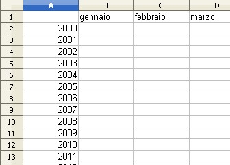 178 PC da Zero Terza Edizione Questo comando ti permette di vedere una parte più ampia del foglio di lavoro e ti fa capire meglio come viene diviso nella stampa (vedi le linee nere).