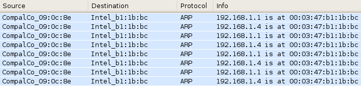 2.9 Denial of Service Figura 2.19. Il server dopo aver già ricevuto innumerevoli pacchetti TCP SYN inizia a muoversi per aprire le connessioni facendo una richiesta ARP per l IP fantasma 192.168.1.2 a cui l attaccante risponde prontamente con il proprio indirizzo MAC.