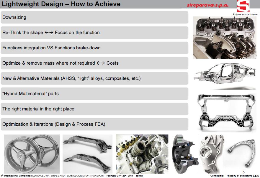 S1 - Lightweight Design - Every Gram Counts Davide Ferrario Quando si usa un nuovo materiale bisogna ripensare profondamente alla forma con un focus sulla funzione dello stesso e, dove possibile,