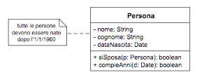 Ingegneria del Software 2 Capitolo 6: UML Rappresentazione delle classi La classe Una classe viene rappresentata all interno di un class diagram mediante un rettangolo, che è a sua volta suddiviso in
