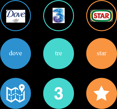 Attenzione alle ambiguità DISAMBIGUAZIONE Gestire omonimi, sinonimi e ambiguità linguistiche. La classificazione dei messaggi può avvenire in automatico.