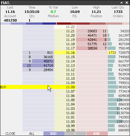 ORDER BOOK L'ORDER BOOK permette di visualizzare informativa ed immettere ordini sul mercato. SPECIFICHE GENERALI L'ORDER BOOK si presenta come una finestra composta dalle seguenti sezioni: Headings.