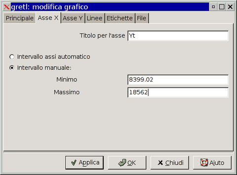 Capitolo 7. Grafici e diagrammi 46 Per fissare le etichette per tutti i punti del grafico, selezionare Modifica dal menù pop-up e marcare la casella Mostra tutte le etichette dei dati.