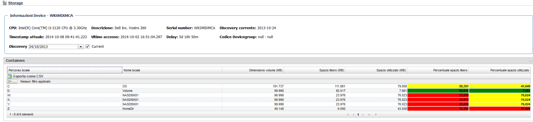 IAD - Infrastructure Asset Dashboard WicPlanet IAD Storage IAD Storage Microsoft Windows server, Linux, AIX : Disk usage and size, Specific path analysis RDBMS LUW : Name, Size,.