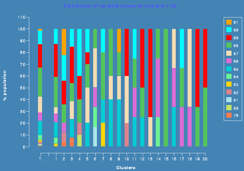 3.4. UN ESEMPIO APPLICATIVO 43 Figura 3.