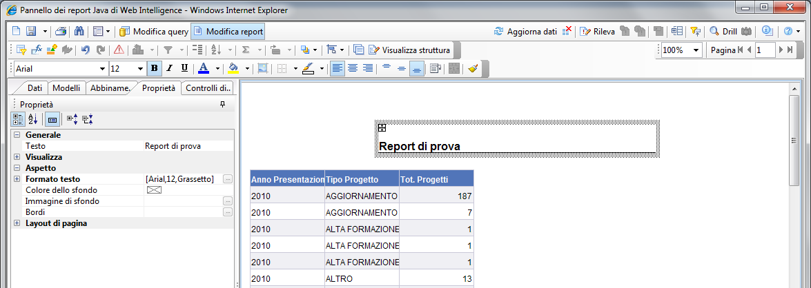 4. La rappresentazione e l analisi dei dati 4.1.