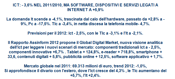 Rispondete ai Megatrend - 2