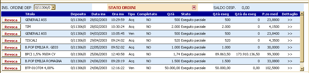 tutto o niente : l ordine deve essere negoziato per intero sul mercato o niente. Questa opzione è utilizzata principalmente per le spezzature o per il MOT.