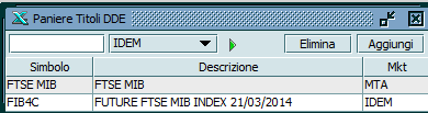 2.2.6.6 Futures/Miifutures Ricerca avazata: Mercato IDEM Milao Cotratto: Future FTSE MIB Cerca 2.2.6.7 Trasciare il 1 Future (marzo alla data di questo mauale) sul Paiere.