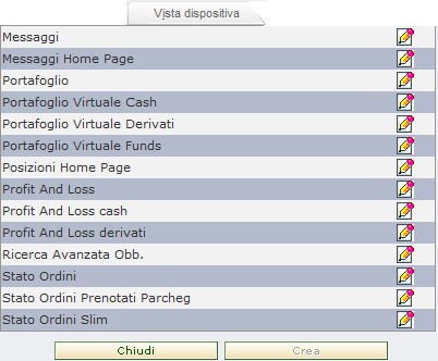 A questo punto è possibile scegliere se lasciare invariate tutte le opzioni selezionate per la vista di partenza, aggiungere/eliminare alcune voci dai Campi scelti o ancora scegliere di visualizzare