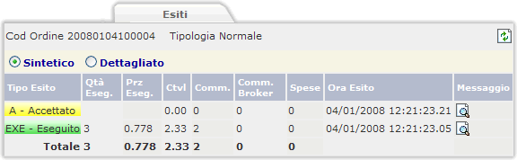 Cliente: comprende i dati inerenti al cliente che ha inserito l ordine: il conto titoli, il conto corrente, il dossier ed eventualmente il codice derivati per gli ordini su derivati.