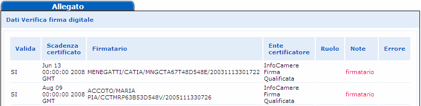 Inserimento distinta firmata Al termine delle operazioni di firma, tornare alla pratica di Bilancio (eventualmente si fosse chiusa la sessione Internet, il bilancio va recuperato dalla lista dei