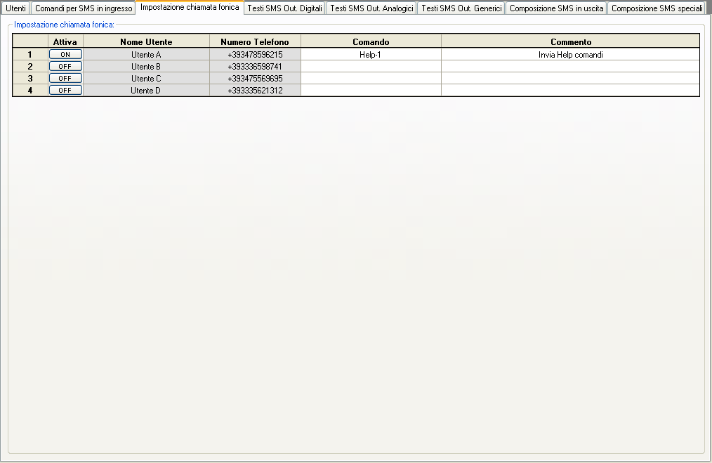 Domino DFGSM3: manuale di programmazione R.1.1 DUEMMEGI 4.