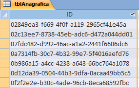 La funzione restituisce un datarow cioè riporta proprio il tipo di dato che la precedente funzione Modify richiede.