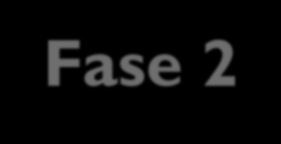 DIGITAL INVESTIGATION indagato investigatore Fase 1 (pre) Fase 2 (cross) Fase 3 (post) Icons from OSA, http://www.