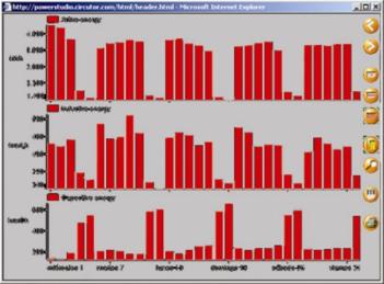 asita propone un sistema completo di supervisione dell impianto che consente di acquisire, controllare ed analizzare in maniera continuativa i parametri di produzione energetica.