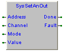 7.12.5 SysSetAnOut, set analog output FB Library XTarget_07_0 Questo blocco funzione esegue il set del valore sull'uscita analogica sul modulo di uscita.