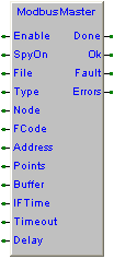 7.13.4 ModbusMaster, modbus master FB Library eplcutylib_c000 Questo blocco funzione esegue la gestione del protocollo modbus master, con è possibile selezionare il tipo di protocollo RTU, Ascii ed