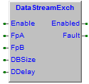 7.13.18 DataStreamExch, exchanges data between two I/O streams Function Library eplcutylib_c000 Questo blocco funzione esegue lo scambio data tra due stream di I/O.