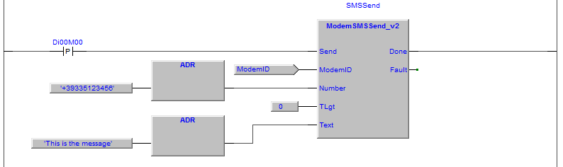 7.15.4 ModemSMSSend_v2, send a SMS message FB Library emodemlib_e000 Questo blocco funzione esegue l'invio di un messaggio SMS, si collega al blocco funzione di gestione modem ModemCore, occorre