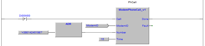 7.15.5 ModemPhoneCall_v1, executes a phone call FB Library emodemlib_e000 Questo blocco funzione esegue una chiamata telefonica al numero indicato, si collega al blocco funzione di gestione modem