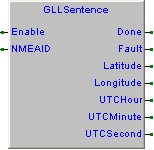 7.19.2 GLLSentence, Geographic Position sentence FB Library enmealib_b000 Questo blocco funzione esegue la ricezione della sentenza GLL Geographic Position, si collega al blocco funzione