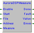 7.20.1 AuroraDSPMeasure, Aurora measure request to DSP FB Library epoweronelib_b000 Questo blocco funzione esegue la lettura delle misure dal DSP di un inverter Aurora della Power One, connesso al