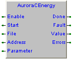 7.20.2 AuroraCEnergy, Aurora cumulated energy reading FB Library epoweronelib_b000 Questo blocco funzione esegue la lettura della energia generata da un inverter Aurora della Power One, connesso al