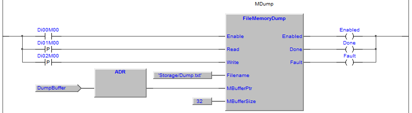 Esempi Nel seguente esempio sul fronte di attivazione dell'input Di02M00 viene eseguito il dump del buffer di memoria DumpBuffer nel file Storage/Dump.txt.